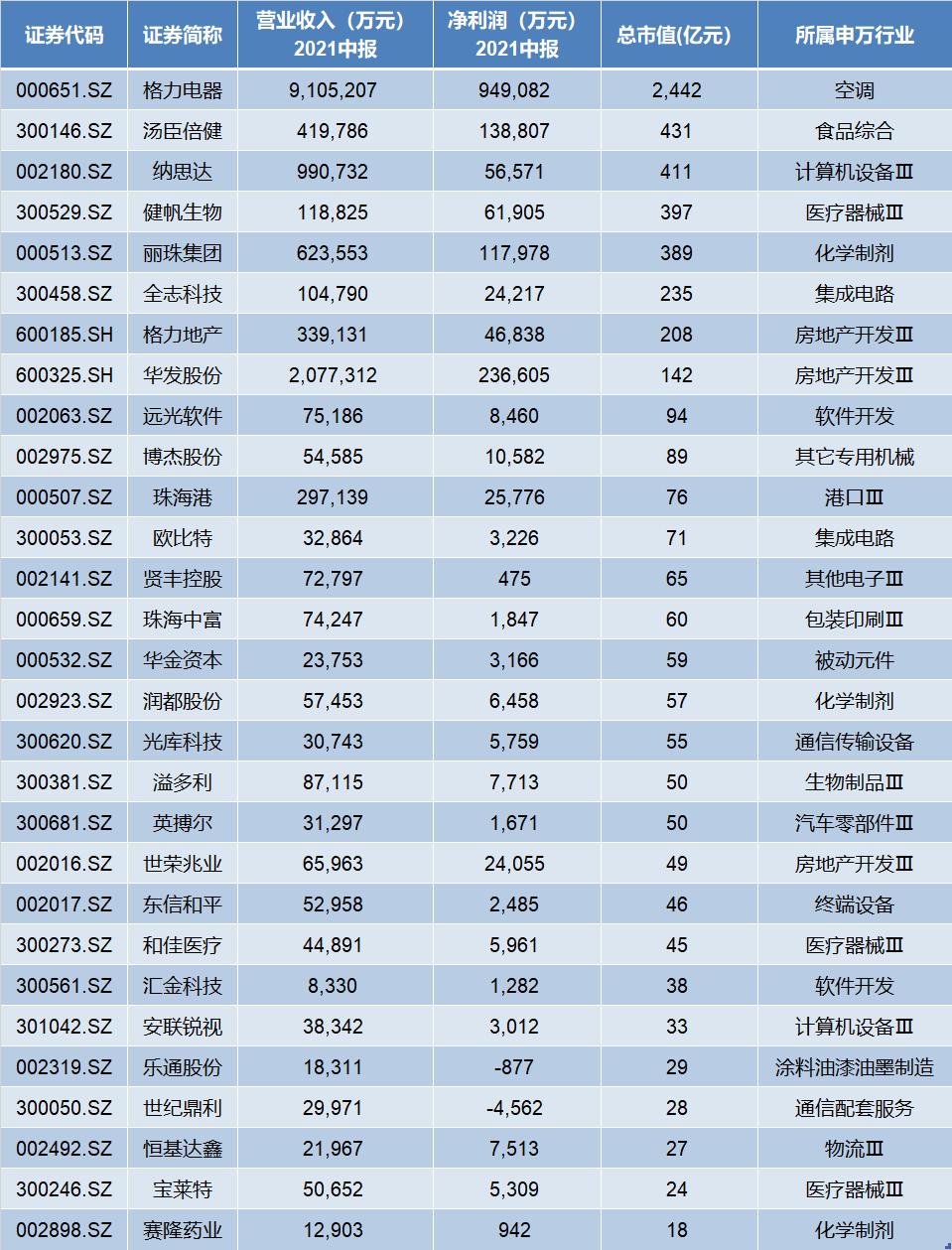 澳门最准最快的免费的,统计信息解析说明_互动版57.278