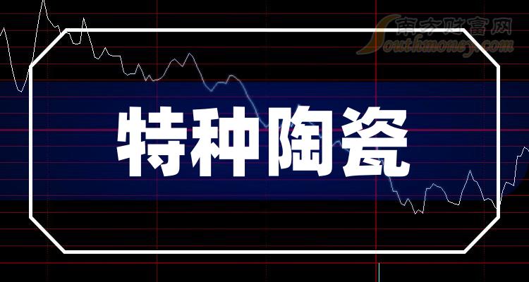 管家婆2025一句话中特,现代化解析定义_数字处理版24.994