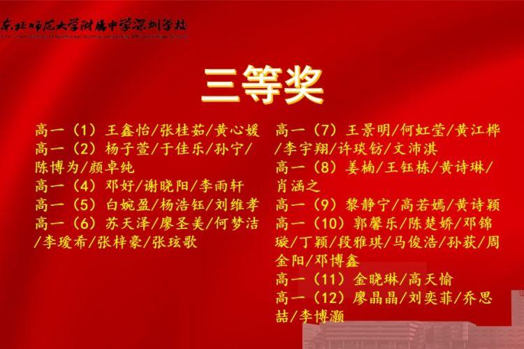 最新英语新闻简报概览