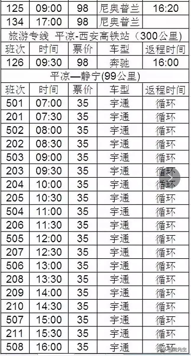 平凉最新火车时刻表，启程的钟声，自信与成长的旋律全览