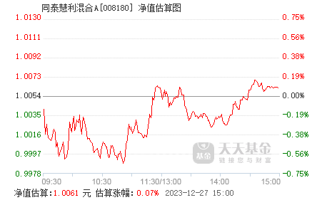 海中湾赢泰最新基金净值，投资领域的璀璨明珠动态更新