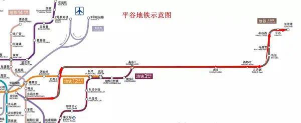 北京平谷地铁最新进展更新