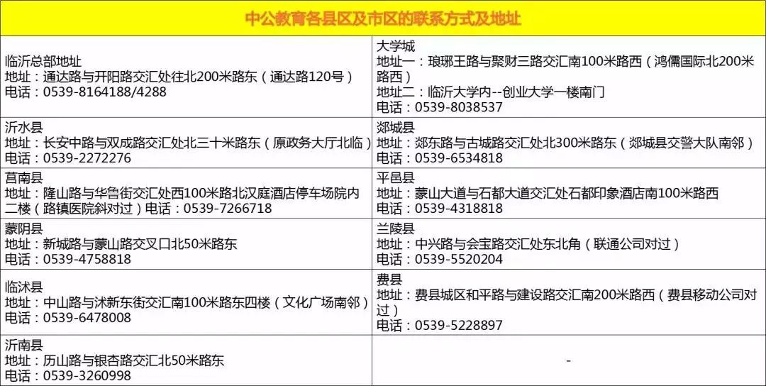 临沂祖旭东新职务揭晓，科技领军，重塑未来生活体验领航者