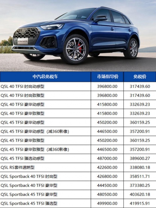 汽车之家最新车价信息汇总，一站式了解车市行情！