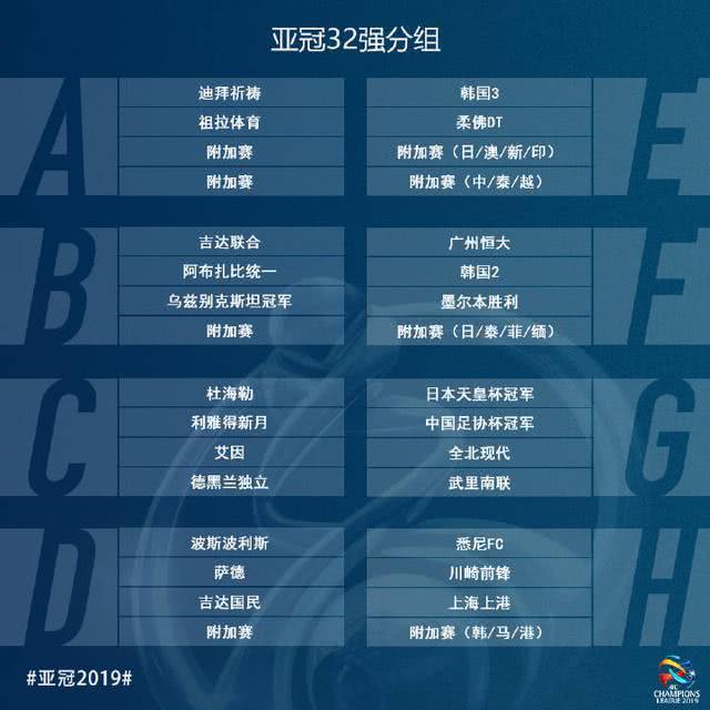 亚冠积分榜最新动态更新