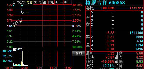 猪耳标 第66页