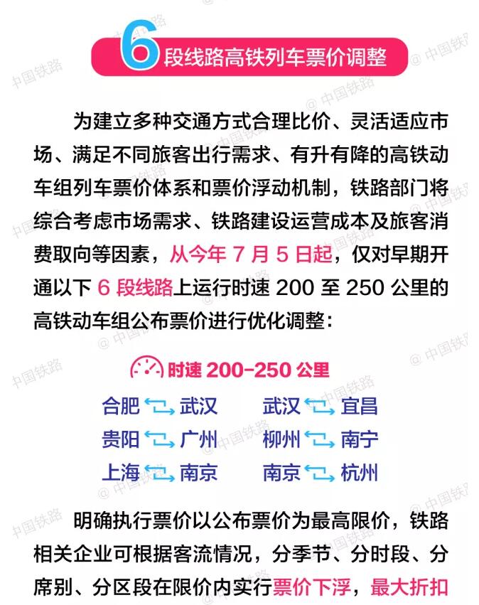 高铁票价调整最新动态及小巷风情中的惊喜小店探索