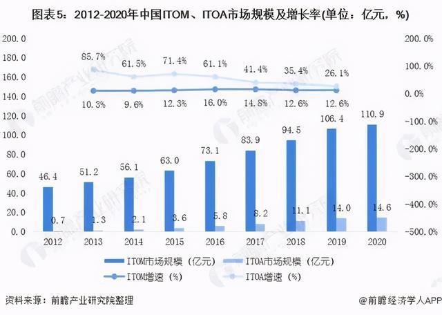 把握机遇共创未来，2025年养猪行情预测与行业展望