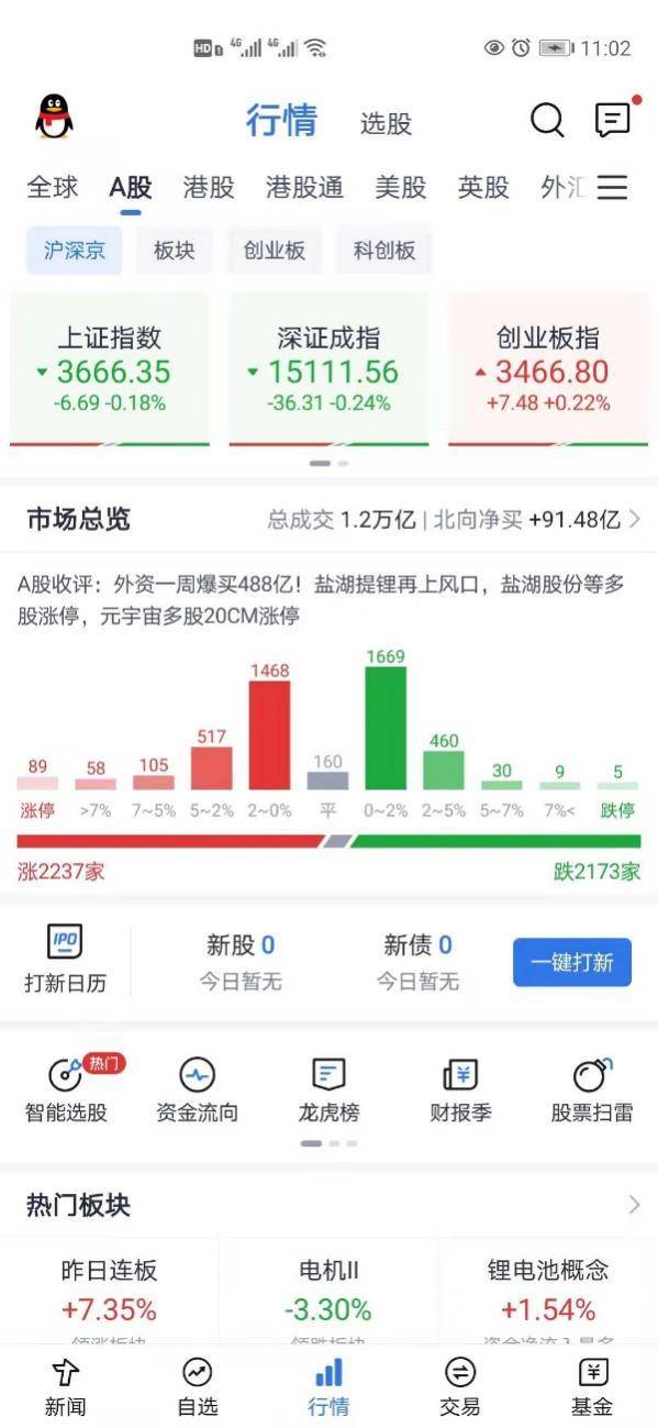 探索股票世界的宝藏，股票小店的秘密武器与非凡魅力