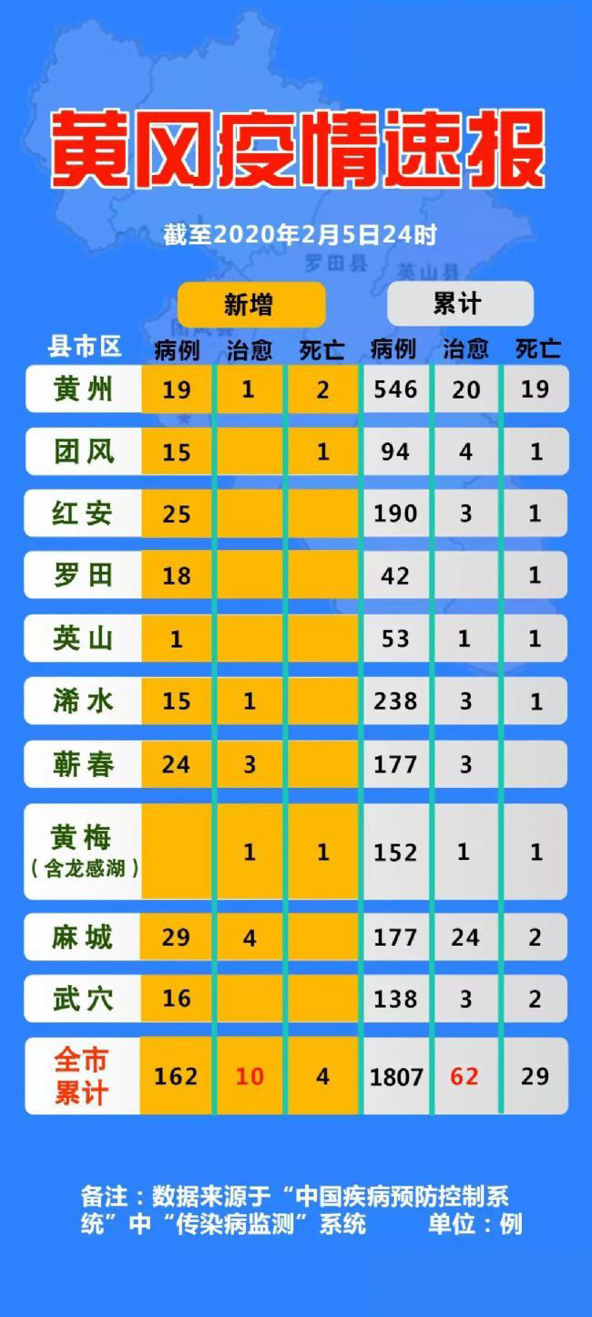 黄冈最新疫情动态，小巷深处的独特风味