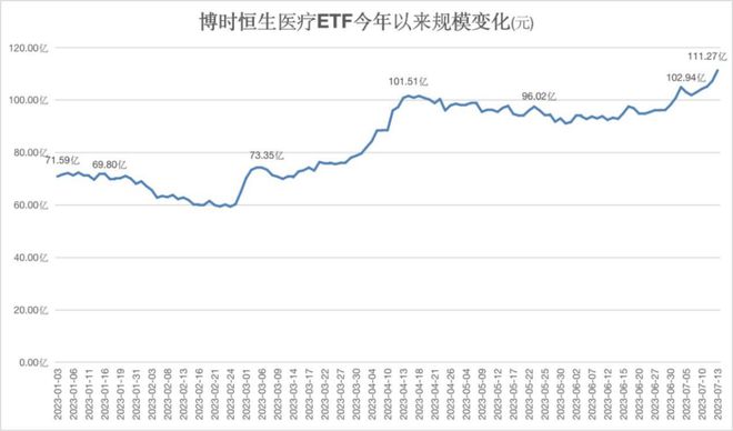 港股未来行情展望，分析与投资指南