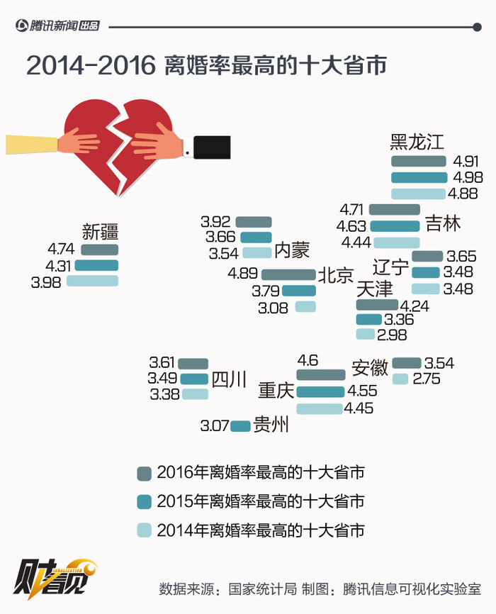 中国最新离婚数据背后的温情与陪伴力量的故事探索