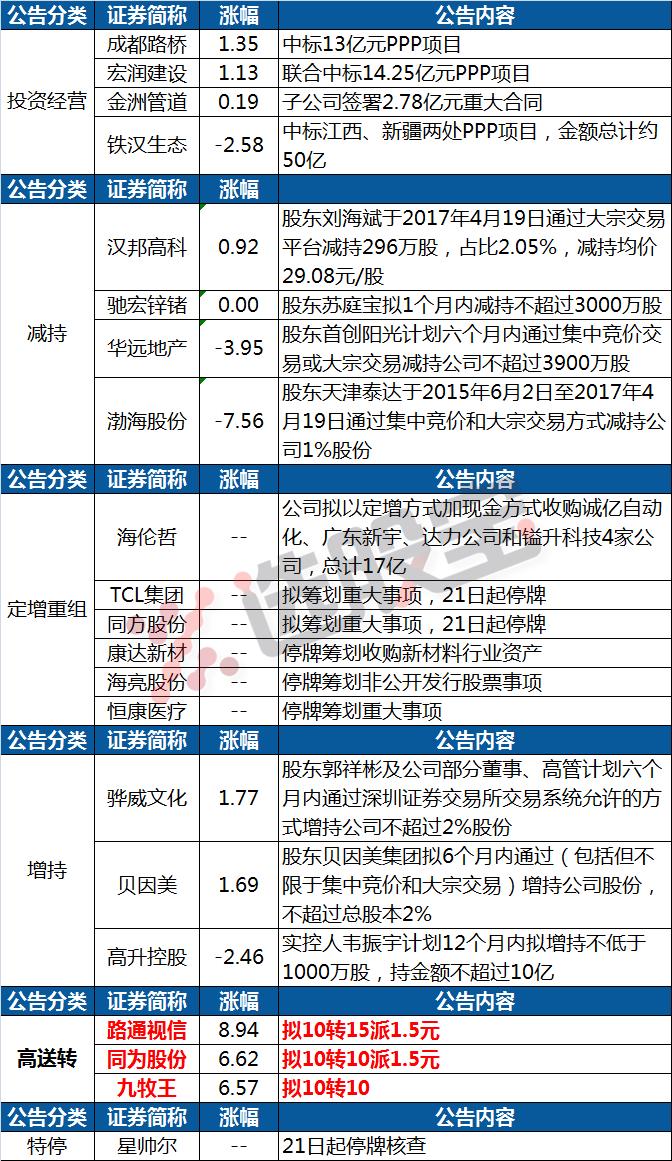 博深工具股票，投资入门与进阶指南