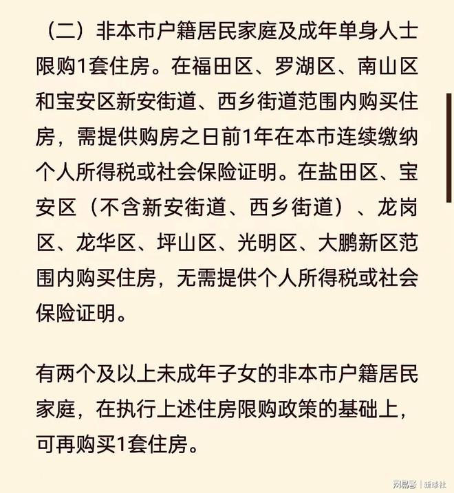 房产新政解读，某某观点深度分析与评价