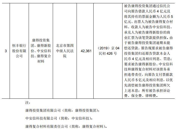 康得新公告，启程探索自然美景，寻找内心平和之旅