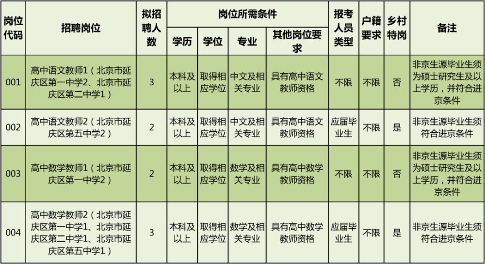 延庆最新招聘信息，家的温馨故事与求职之旅