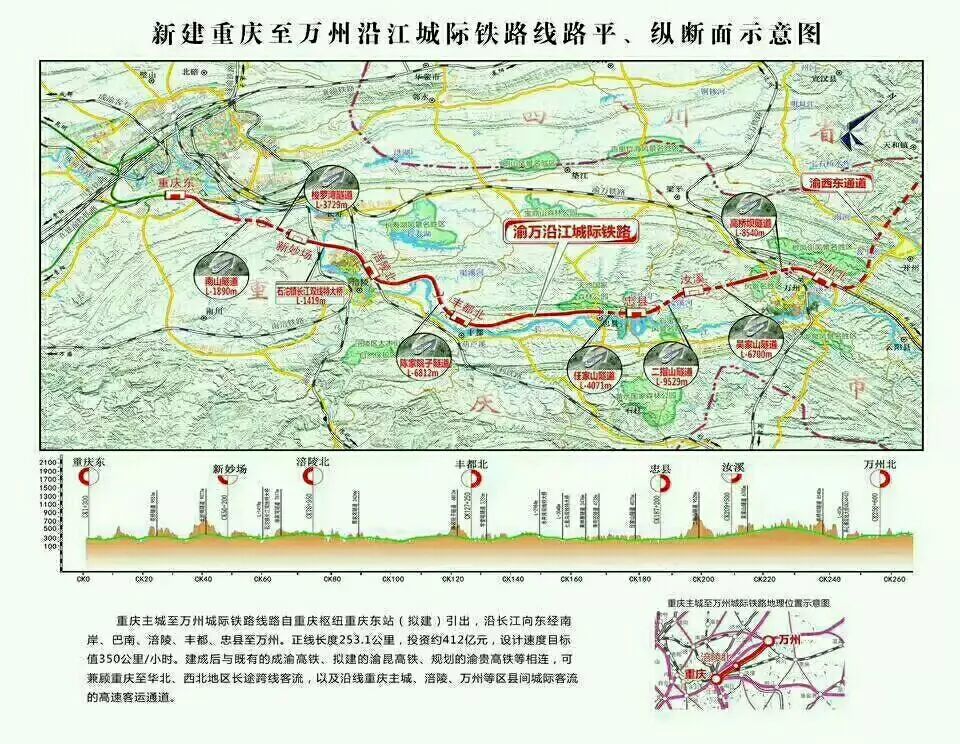 忠县沿江铁路最新进展，进展迅速，期待通车！