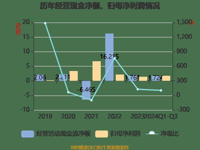 🌟寒锐钴业上市价格揭秘🚀