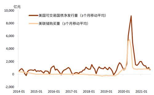 股票利率，时代印记与市场的脉动