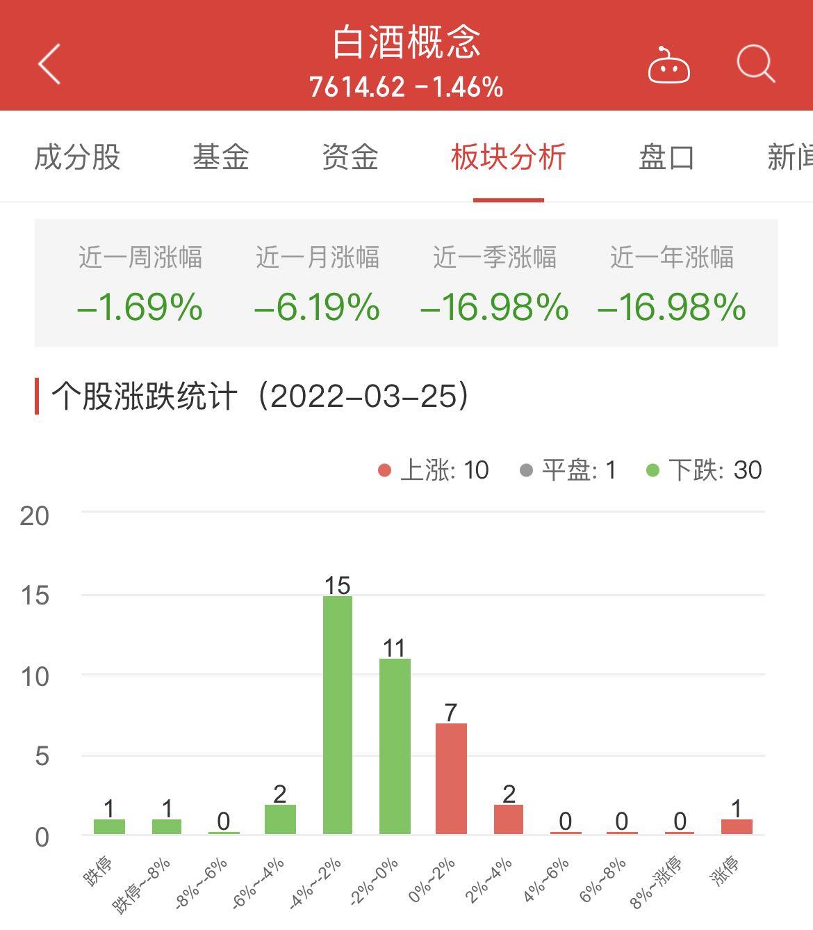 大湖股份最新动态🌟