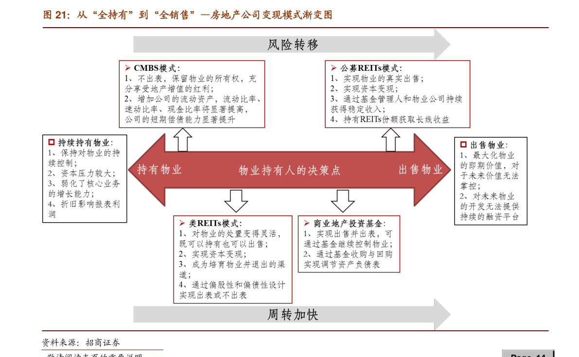 科技引领投资新时代，直播间免费解析股票目的