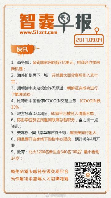 智囊学堂资讯，详细步骤指南，助力学习技能与完成任务