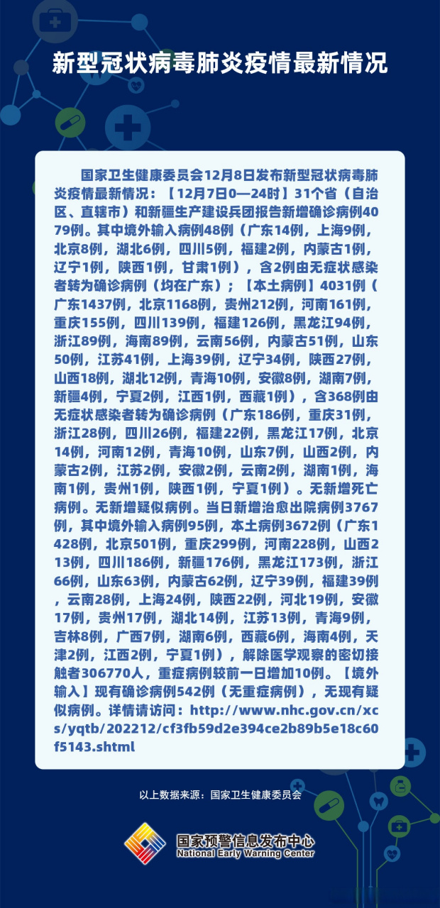 肺炎最新筛查，开启温馨健康之旅