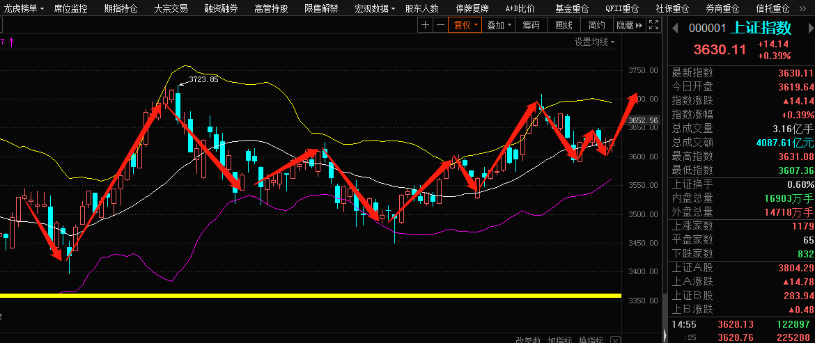 603017股票行情深度解析