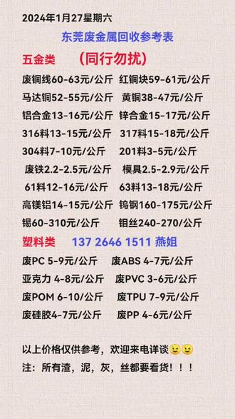 最新铝渣回收步骤指南，从处理到再利用的一站式指南