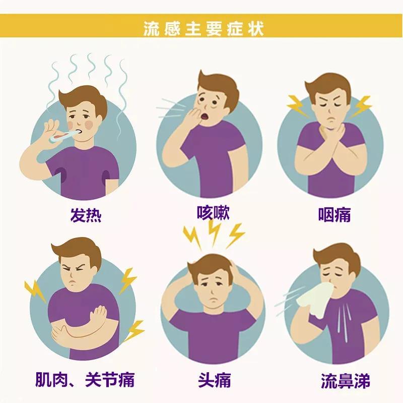 全国最新冠病，变化中的学习成就自信与力量