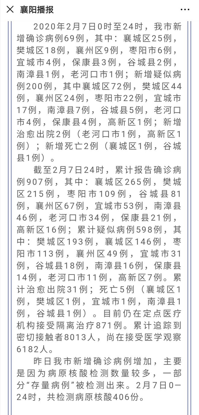 襄阳最新新冠疫情分析及情况概述