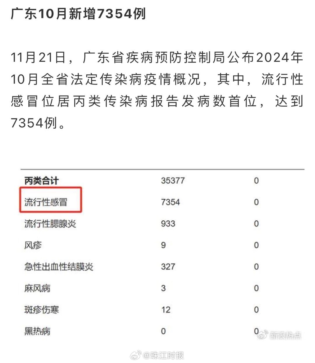 广东病例最新动态，变化中的学习之旅，自信与成就感的源泉