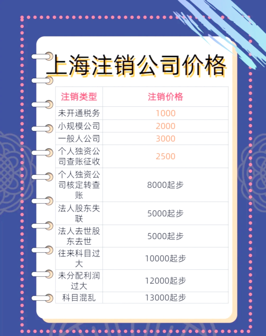 上海公司注销最新动态，探索自然美景之旅，寻找内心平静之路