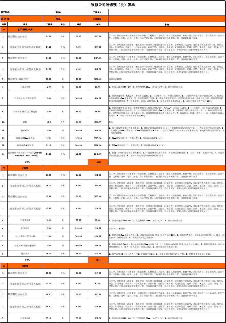 最新预算表，构建你的财务蓝图蓝图