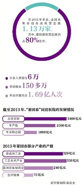 柯莱逊带你探索时尚潮流新篇章！