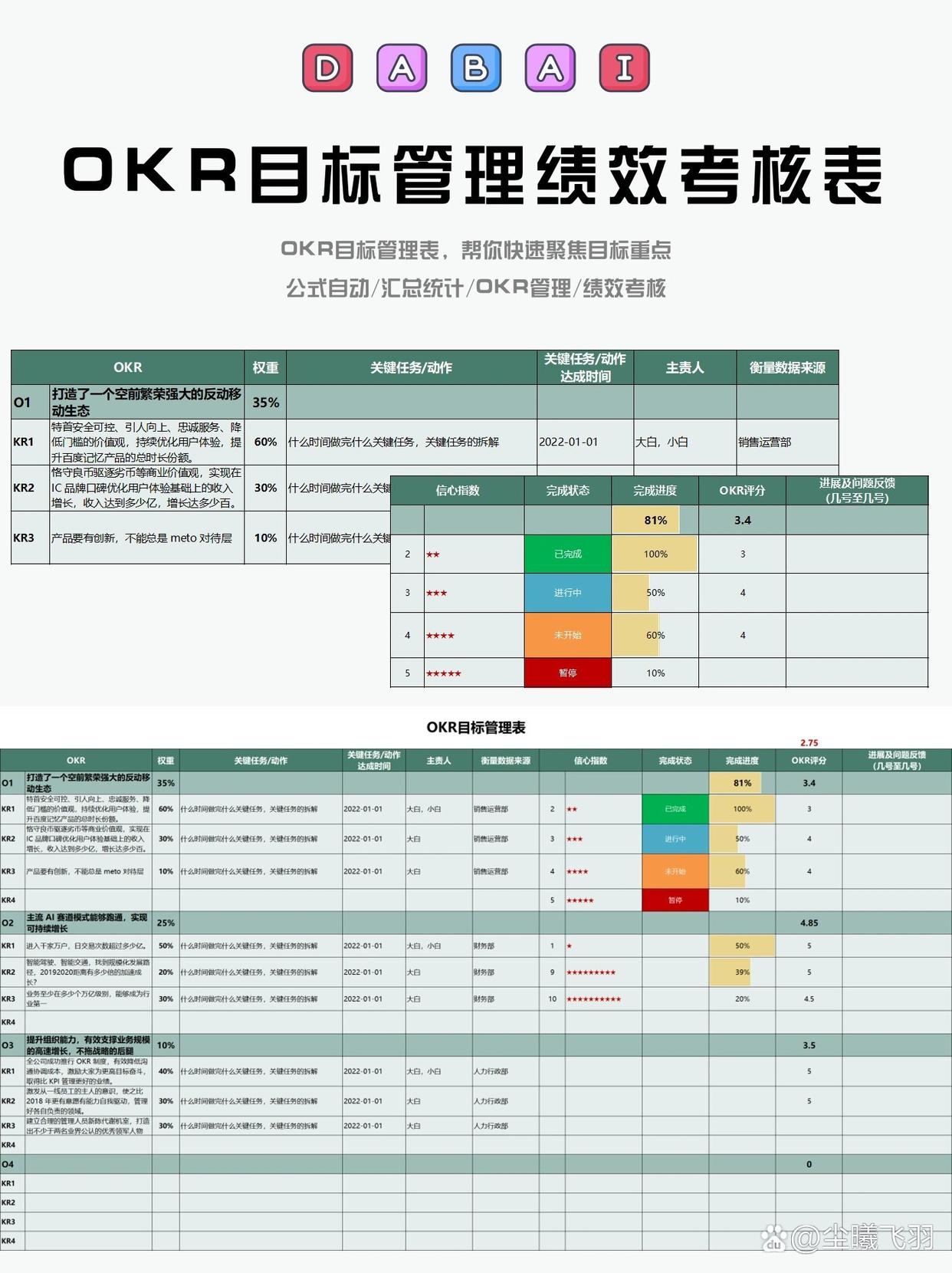 最新脱硝考核步骤指南与详解