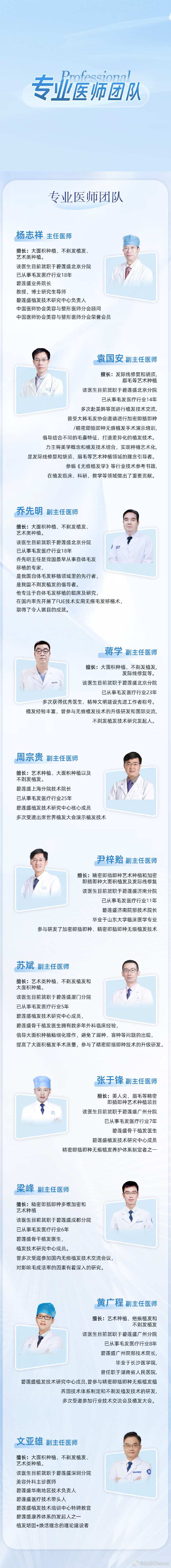 碧莲盛最新科技引领植发潮流，重塑美丽人生新篇章
