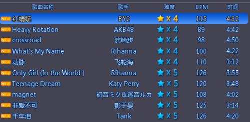 最新炫舞歌单揭秘，热门舞曲大放送🎶💃