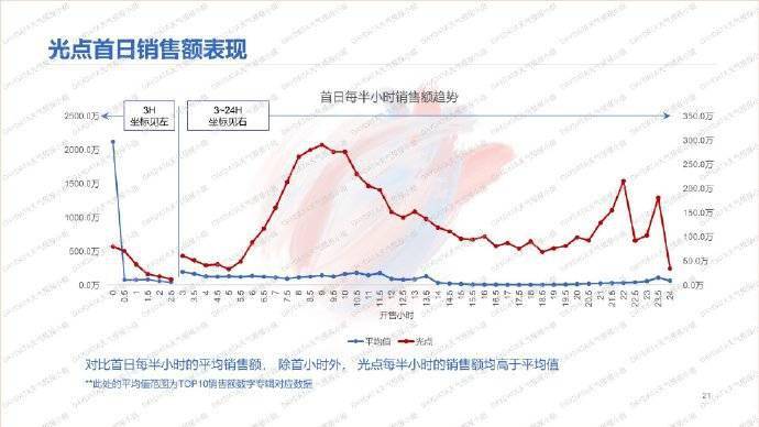 最新光点数据揭秘，小巷深处特色小店的神秘风味