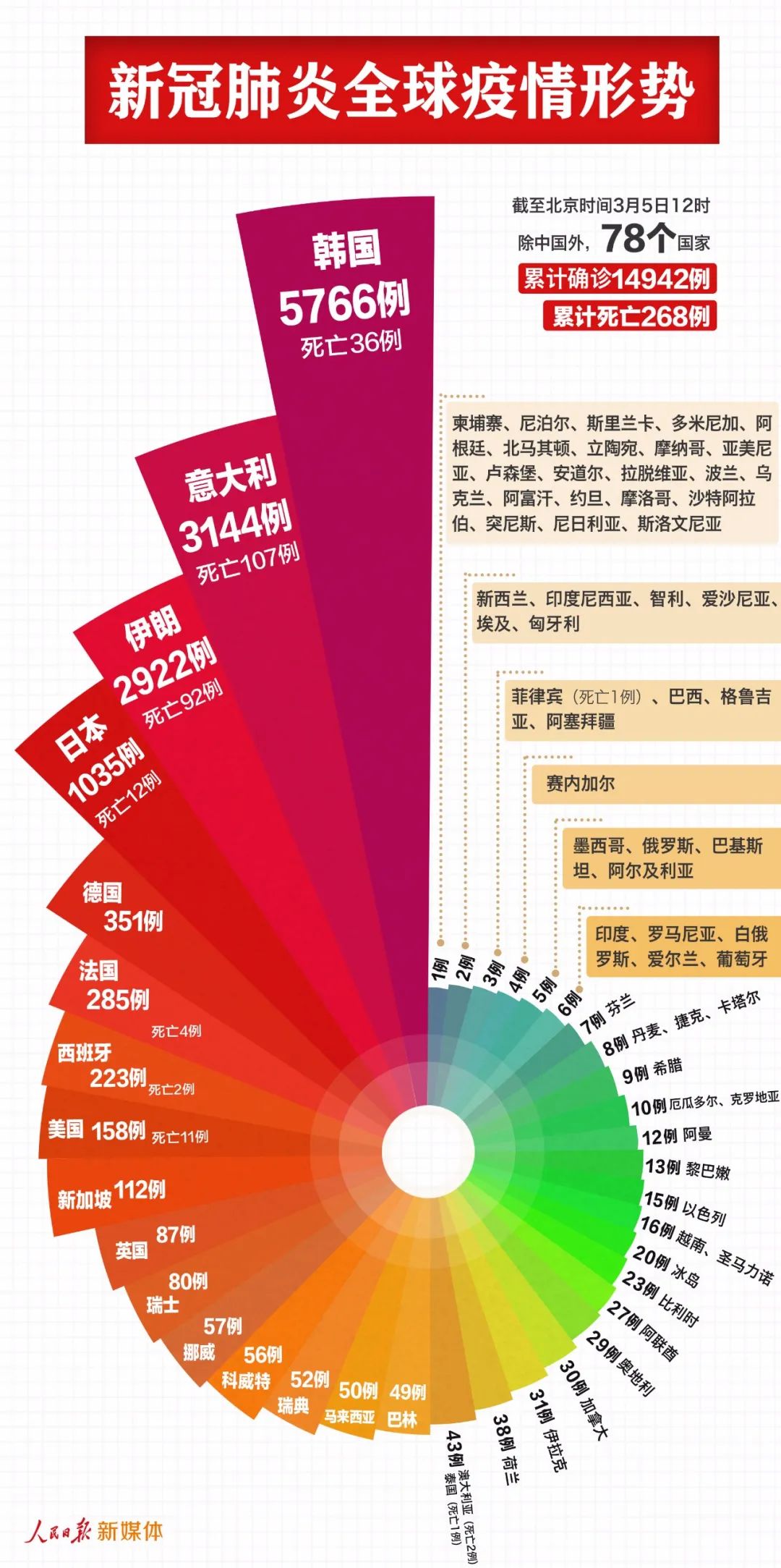 科技新品助力抗疫之路，中国最新疫情下的智能防线