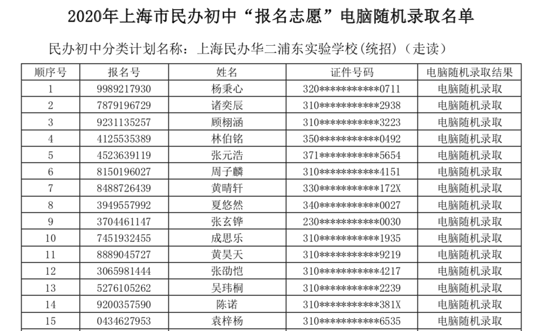上海民办学校最新招聘,启程学习之旅,成就未来梦想之路